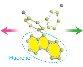Fluorene Solid grade Liquid grade