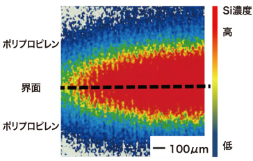 EPMA（ケイ素マッピング）画像