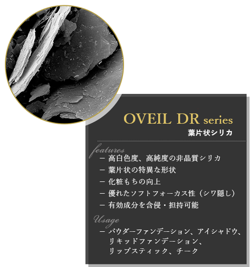 OVEIL DR series 葉片状シリカ