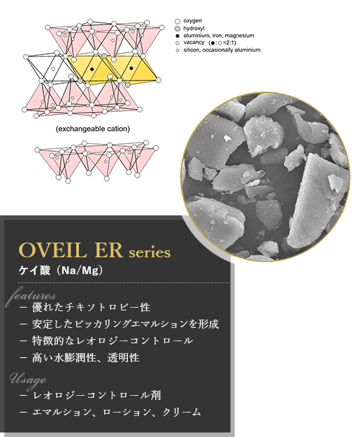 OVEIL ER series ケイ酸（Na/Mg）