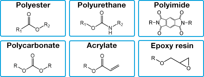 Fluorene-based Monomer application image