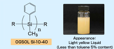 OGSOL SI-10-40 Structure