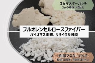 フルオレンセルロースファイバー