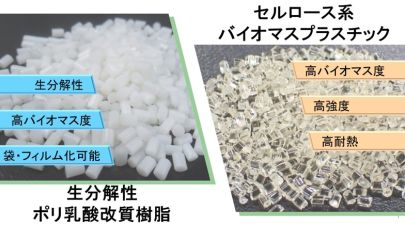 環境適合性プラスチック