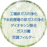 工場排ガスの浄化、下水処理場の排ガスの浄化
ダイオキシン除去、ガス分離、空調フィルター