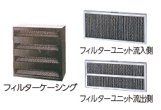 リノベス・RC型