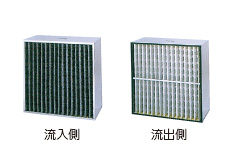 流出側/流入側